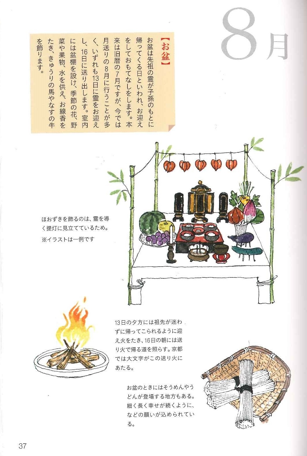 和食のおさらい ８月編 昆布lifeブログ